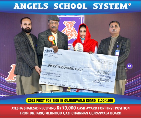 Ayesha Shahzad 2021